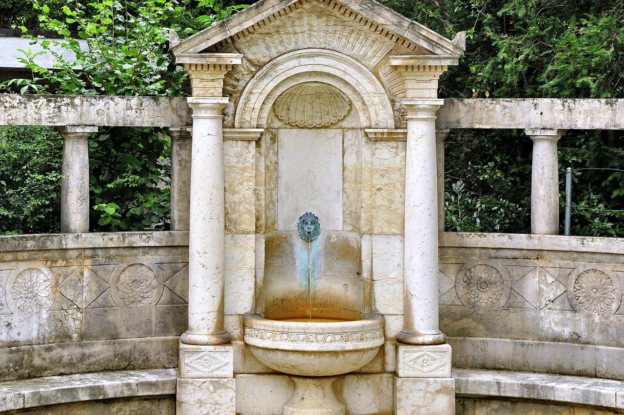 Bürgli-Brunnen heute